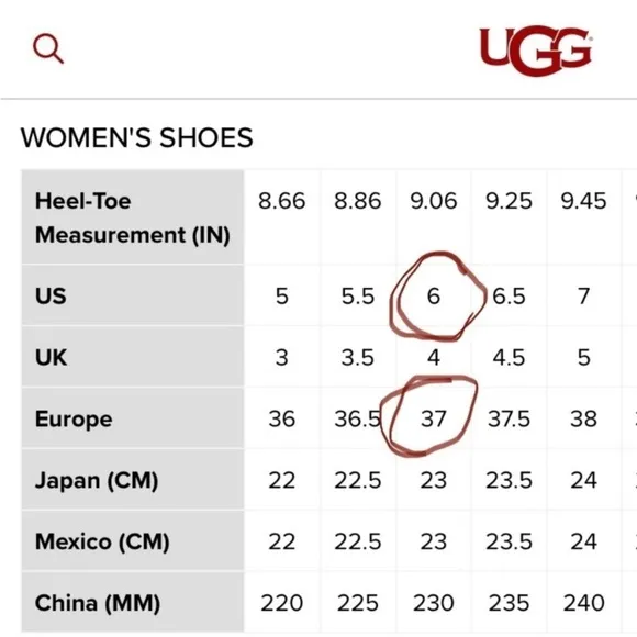 🆕 UGG Classic Mini II Boot Bright ‘Cherry Pie’ Red (S/N 1017715K), EU 37