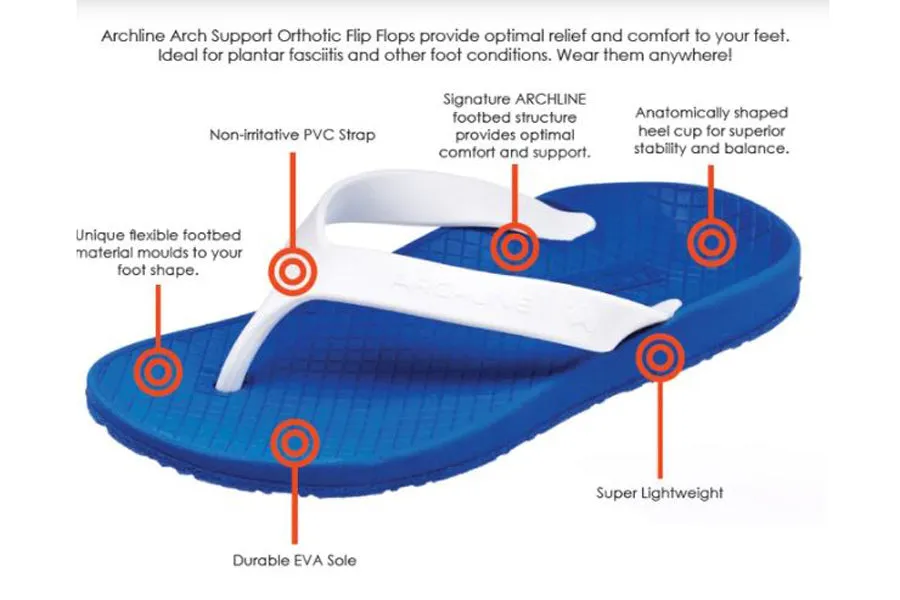 Archline Orthotic Flip Flops - White