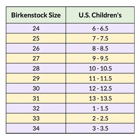 Birkenstock Kids Mogami Sandals in Ultrablue-Black Size 30 EU Open Toe