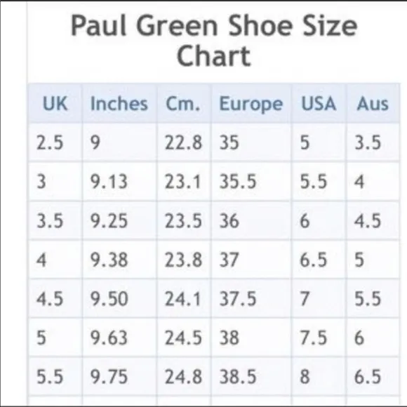 Paul Green Faux Fur Lined Suede Boots  - Size 6