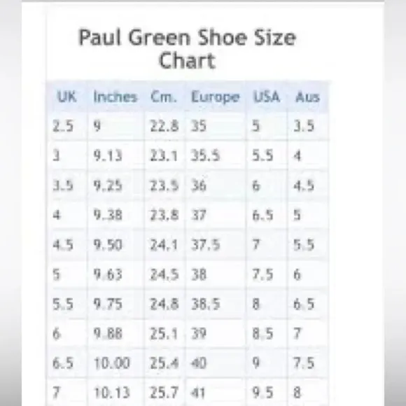 Paul Green Nandi Patent Leather Platform Loafers Women's UK size 4 US 6.5